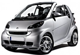 Smart A451 ForTwo Convertible with original Smart Wheels