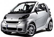 A451 ForTwo Convertible