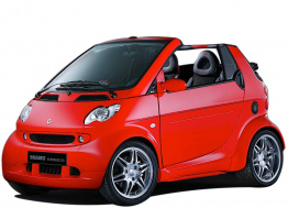 Smart A450 ForTwo Convertible with original Smart Wheels