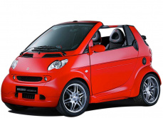 A450 ForTwo Convertible