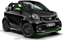 Smart A453 ForTwo Convertible with original Smart Wheels