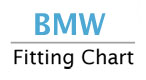 =bmw fitment guide image