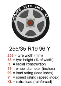 =wheel-measurement-image